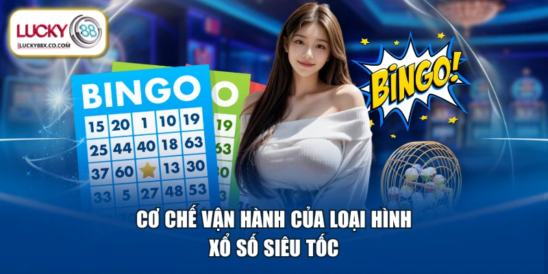 Cơ chế vận hành của loại hình xổ số siêu tốc
